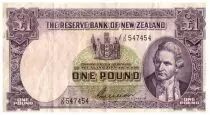 New Zealand 1 Pound Capt. James Cook - Boat