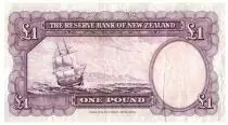 New Zealand 1 Pound Capt. James Cook - Boat