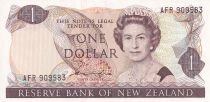 Nouvelle-Zélande 1 Dollar Elisabeth II - Oiseau - 1981 - NEUF - P.169a