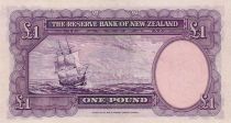 Nouvelle-Zélande 1 Pound Capt. James Cook - Bateau