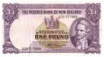 Nouvelle-Zélande 1 Pound Capt. James Cook - Bateau