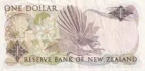 Nueva Zelanda 1 Dollar - Elizabeth II - Fantail - ND (1981-1992) - P.169a