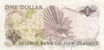 Nueva Zelanda 1 Dollar - Elizabeth II - Fantail - ND (1985-1989) - P.169b