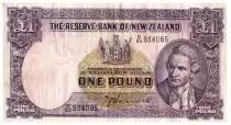 Nueva Zelanda 1 Pound Capt. James Cook - Boat