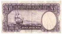 Nuova Zelanda 1 Pound Capt. James Cook - Boat