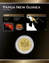 Papua Nuova Guinea