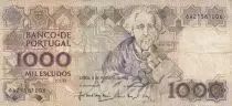 Portogallo 1000 Escudos - T�ofilo Braga  - 06-02-1992 - Serial B