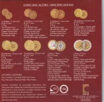 Portogallo EURO Coin Set - 1 Cent to 2 Euros - 2003