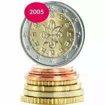 Portugal