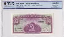 Regno Unito 1 Pound - British Armed Forces