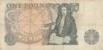 Reino Unido 1 Pound - Elizabeth II - 1981 - 32Y Series