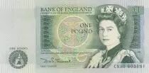 Royaume-Uni 1 Pound - Elisabeth II - 1981 - Série CN
