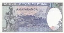 Ruanda 100 Francs - 24-04-1989 - Replacement - P.19