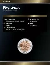 Ruanda