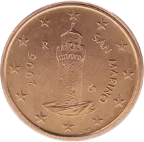 San Marino Lot 1, 2 and 5 euro cents 2006