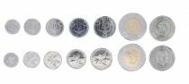 Santo Martin 2025 Series of 7 Coins - 1 cent &agrave; 1 gulden