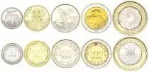 Series of 5 coins - 2023