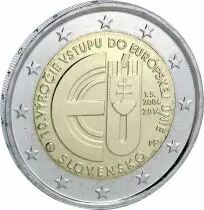 Slowakei