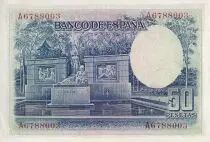 Spain 50 Pesetas - Santiago Ramon y Cajal - 1935 - Serial A - P.88b