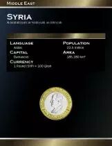 Syrie 25 Pounds 1995 Syrie - Bim&eacute;tallique