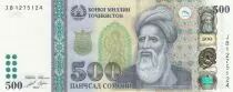 Tadschikistan 500 Somoni - Ab?abdullohi R?dak? (858-941) - 2021 - Serial JB