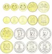 Tajikistan Set of 9 coins - 2019-2023 - AU
