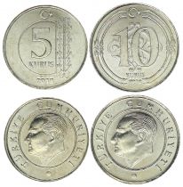 Turkey Set of 2 coins : 5 and 10 Kurush Ataturk - 2018 - UNC