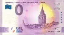 Turquia