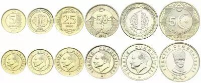 Turquie S�rie de 6 monnaies - 2023 - SPL