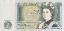 United Kingdom 1 Pound - Elizabeth II - Isaac Newton - 1981 - UNC - P.337b