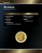 U.R.S.S. (F&eacute;d&eacute;ration de Russie)