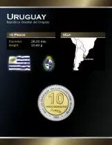 Uruguay