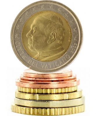 Vatican Srie Euros 8 monnaies en euros 2003 - Jean-Paul II