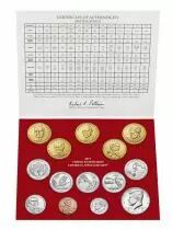 Vereinigte Staaten von Amerika FDC.2015 28 Pi&egrave;ces, Uncirculated Set 2015 - 28 coins P Philadelphia and D Denver FDC.2015 28 Pi&egrave;c